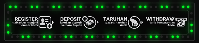 Calo777 Jackpot